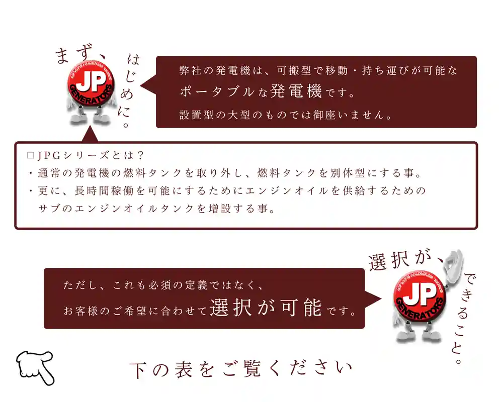長時間発電機とは？「JPGシリーズです。」
