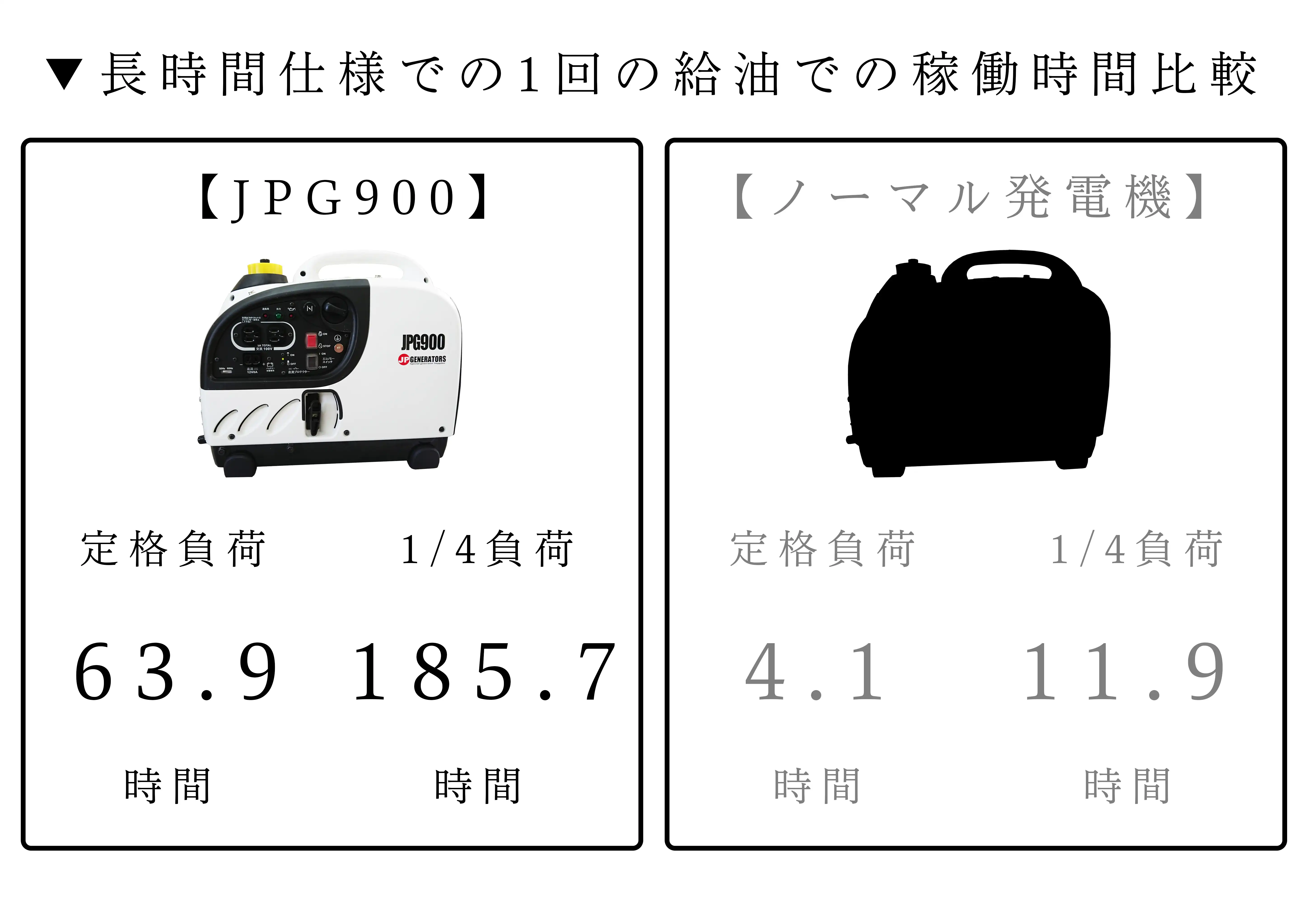 20240719_比較表長時間.webp