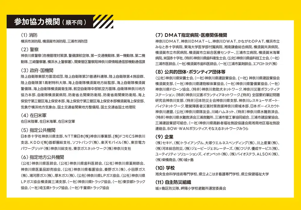 ビッグレスキューかながわ2025