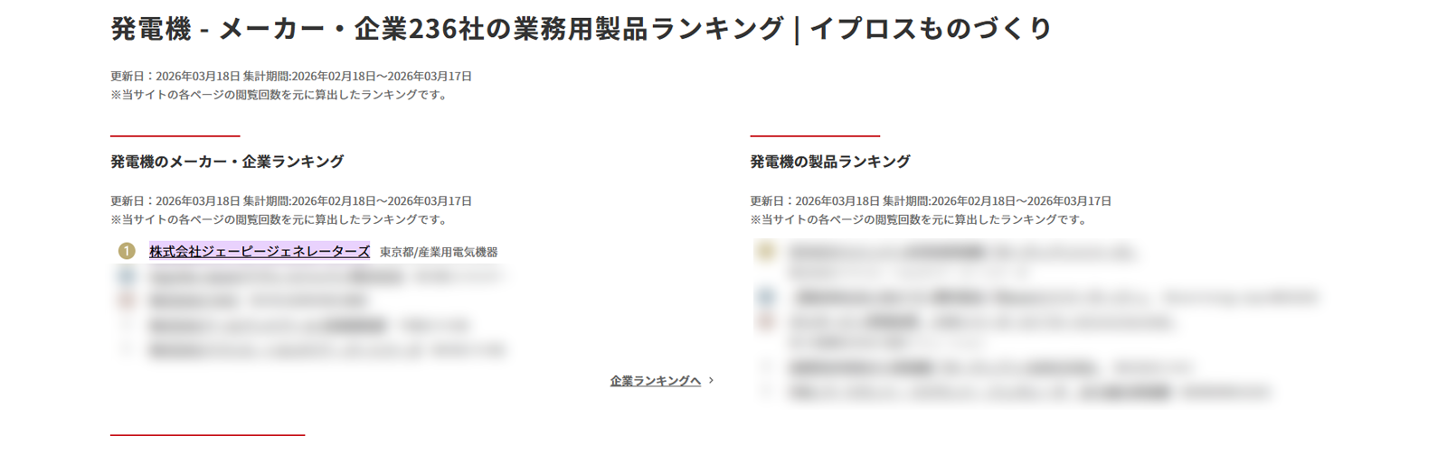 ■イプロスものづくり　★製品ランキング