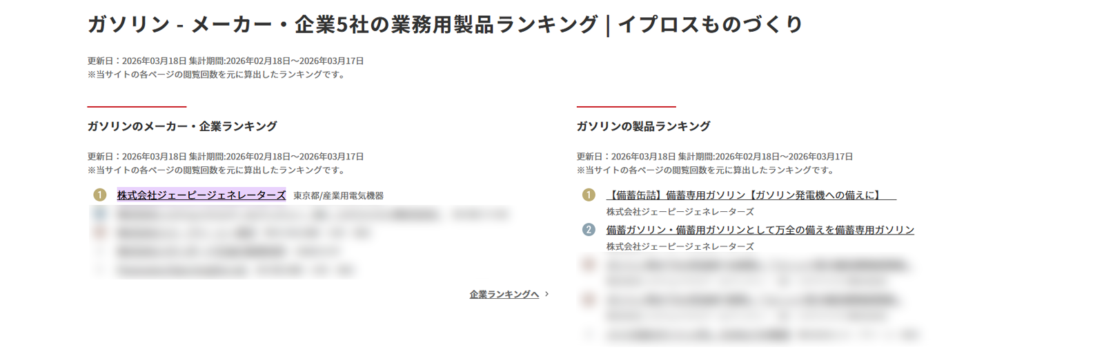 ■イプロスものづくり　★製品ランキング
