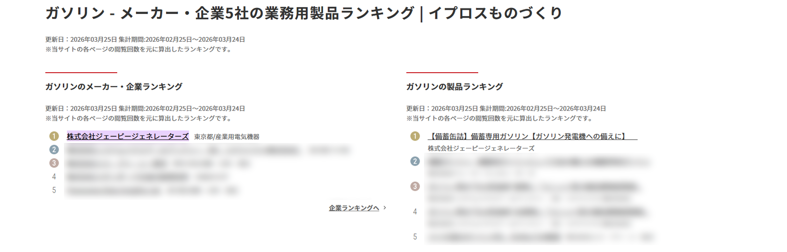 ■イプロスものづくり　★製品ランキング