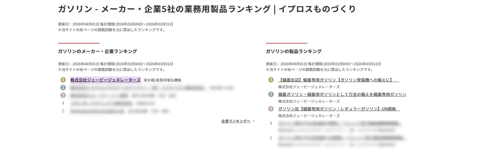 ■イプロスものづくり　★製品ランキング