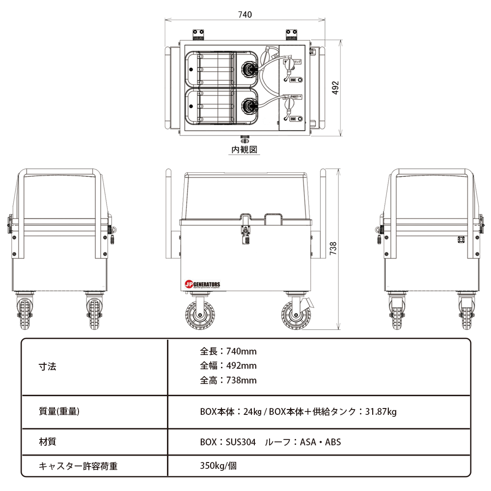 途絶えることのない安定した電源