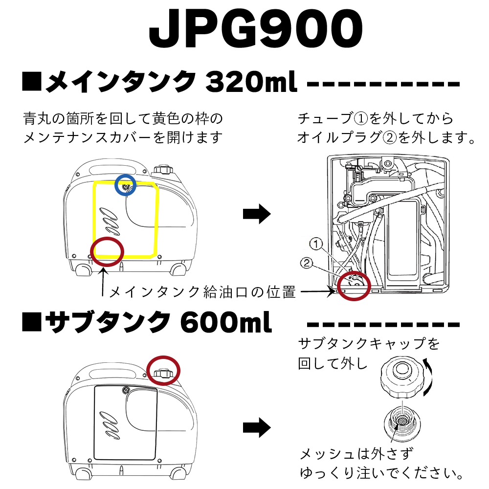 長時間発電機|車載用発電機のことなら【株式会社ジェーピー 