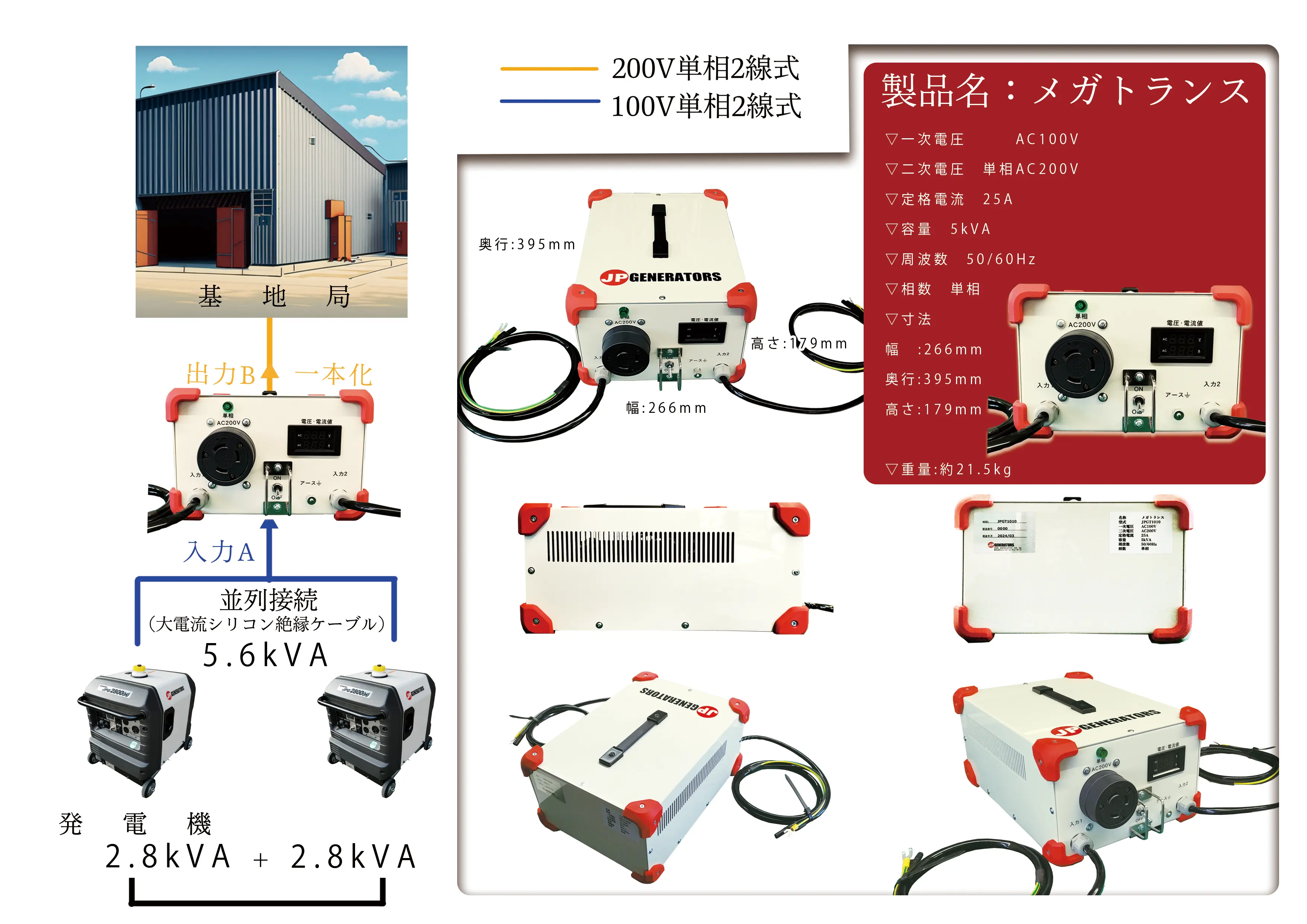 危機管理産業展